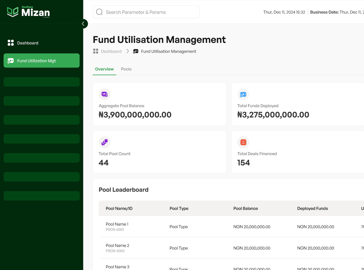 Mizan Dashboard Interface